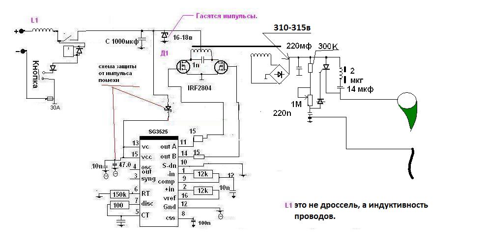Это сейчас в Украине есть статья УК за ловлю электроудочкой... 